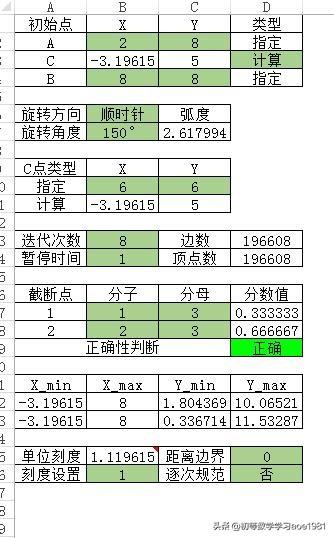 科赫雪花动图欣赏