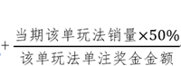 快3游戏太刺激上海福彩对“快3”游戏投注风险控制说明