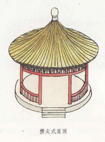 【资料转载】中国古建筑屋顶