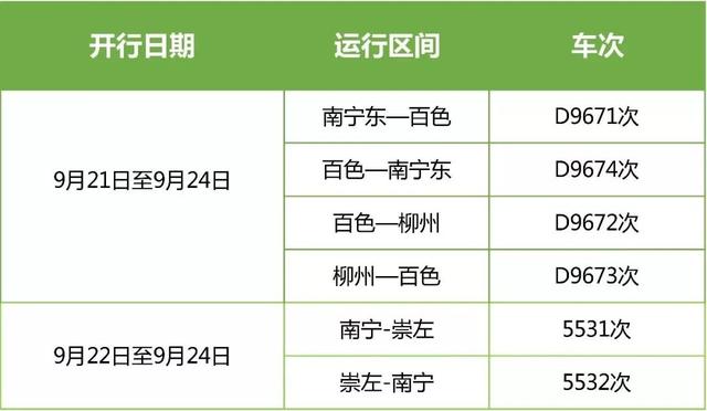 中秋回家还没买到票别急！这里有铁路、航班、汽车新增班次信息