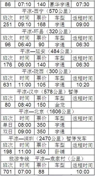 平凉汽车东、西站最新发车时刻表！收藏备用