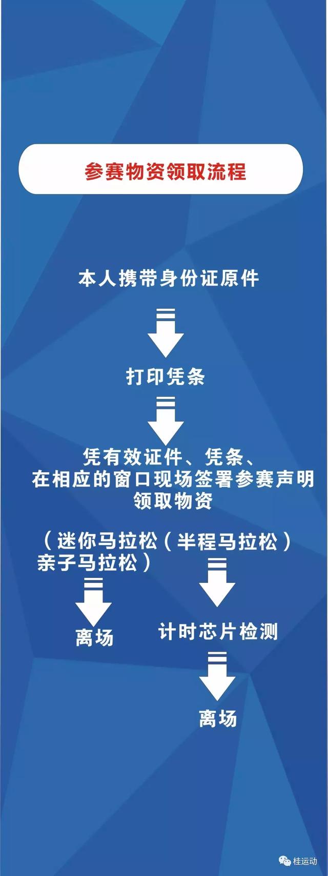 灵山县城要封路，要上班的人怎么走