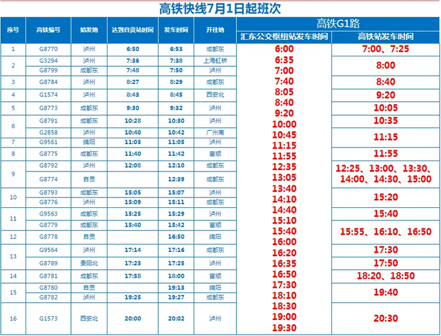 请注意！四川自贡公交高铁快线发班时间有变动，具体时间看这里