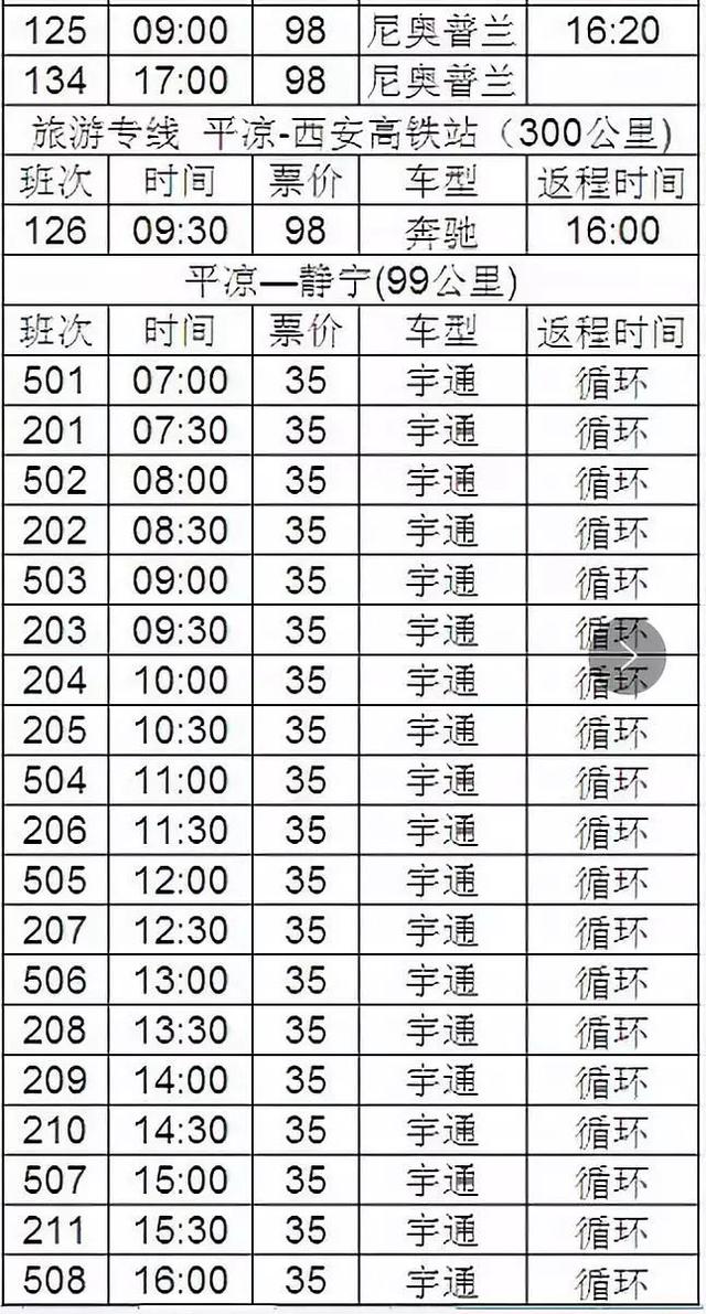 平凉汽车东、西站最新发车时刻表！收藏备用