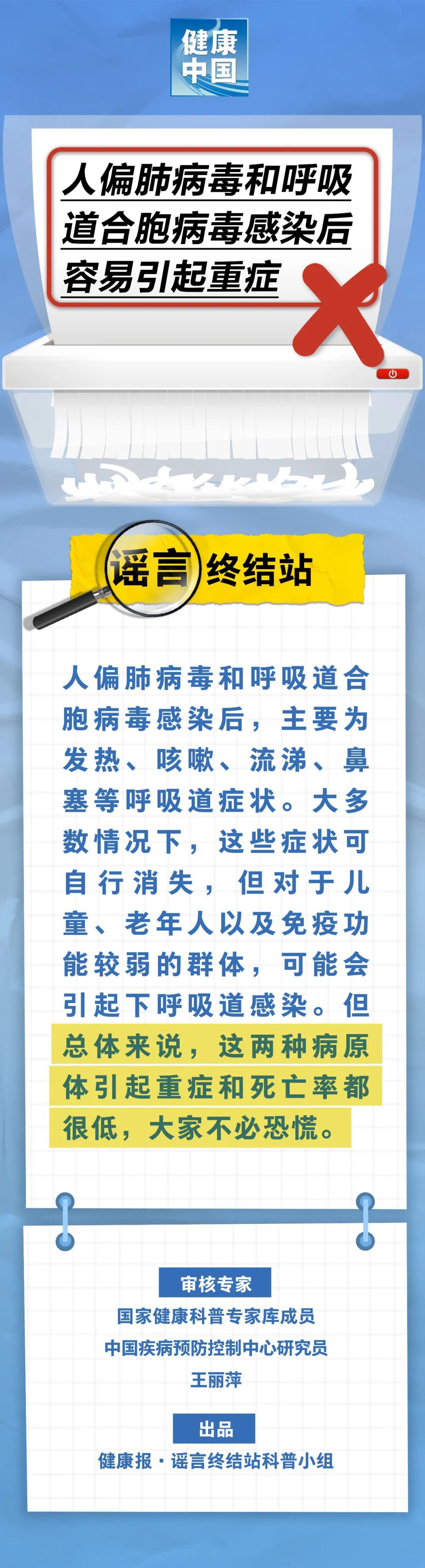 人偏肺病毒和呼吸道合胞病毒感染后容易引起重症……是真是假？｜谣言终结站