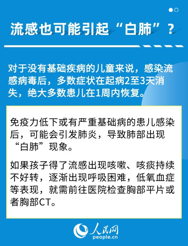 @家长们：了解这些知识 从容应对儿童流感