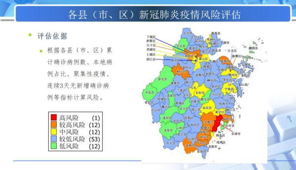 外地入杭一律隔离14天？杭州这个区刚刚给出明确答案