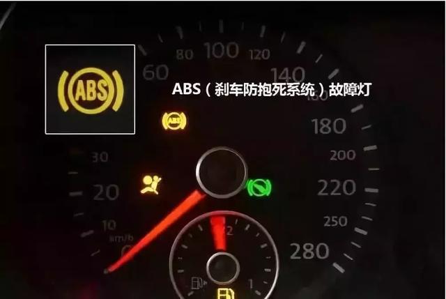 注意：车上这几种灯亮了，请马上停车！