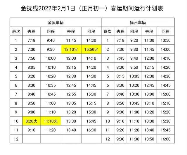 最新！春节期间城际公交班次时刻表来了