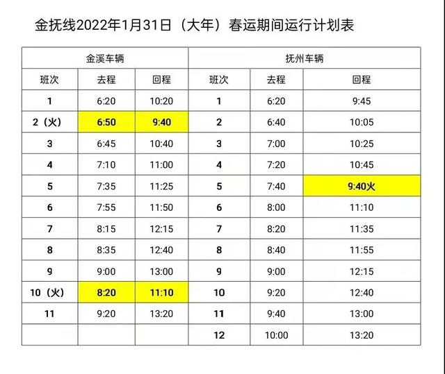 最新！春节期间城际公交班次时刻表来了