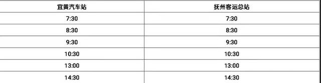 最新！春节期间城际公交班次时刻表来了