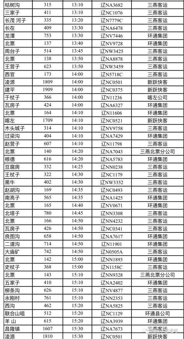 朝阳客运站4月27日起恢复部分线路班车