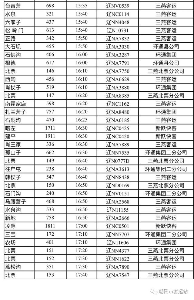 朝阳客运站4月27日起恢复部分线路班车