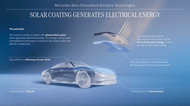 车漆的技术巅峰 解析奔驰Solar Paint技术