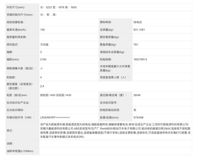 国金汽车首款A00级纯电车型曝光！选装极具个性化，有望年内上市