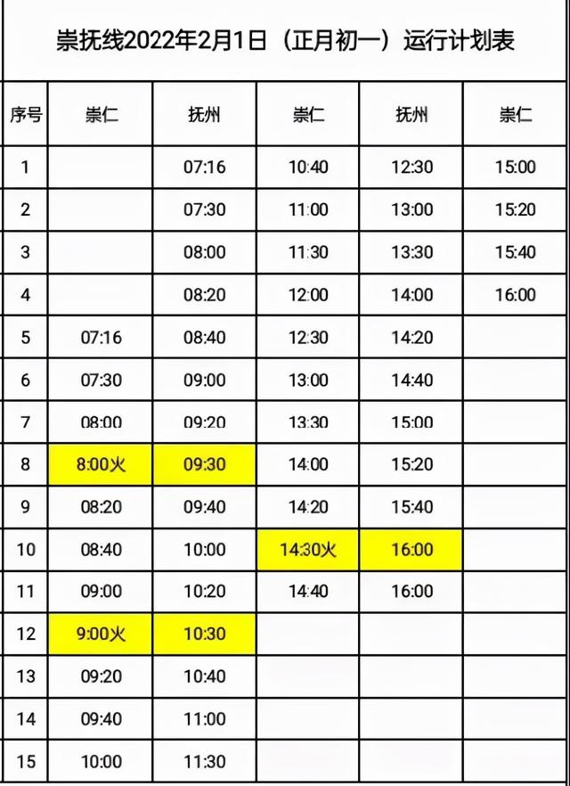 最新！春节期间城际公交班次时刻表来了