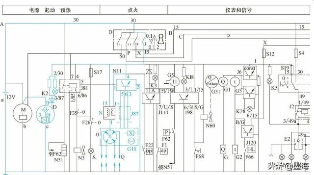 汽车电路图的类型