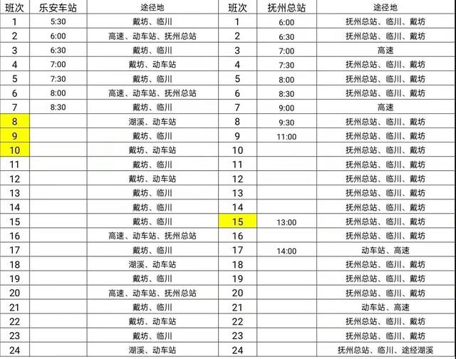 最新！春节期间城际公交班次时刻表来了