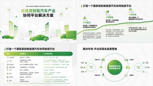 直接贵5倍！这份超土的汽车PPT，被我用绿色改精致了