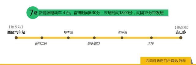 湖南省怀化市会同县公交线路清单