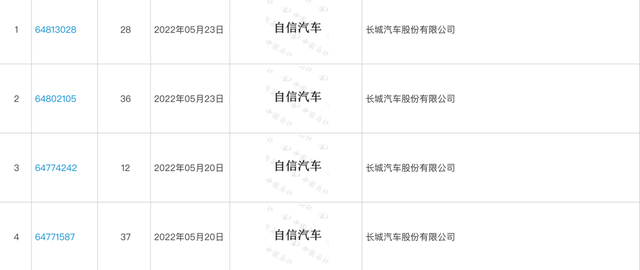 长城2025年新车规划曝光：新品牌对标劳斯莱斯，坦克400将推燃油版