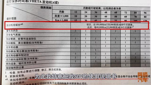 防冻液多久应该换？别再被人骗两年换了，车没那么娇贵