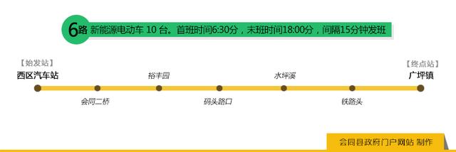 湖南省怀化市会同县公交线路清单