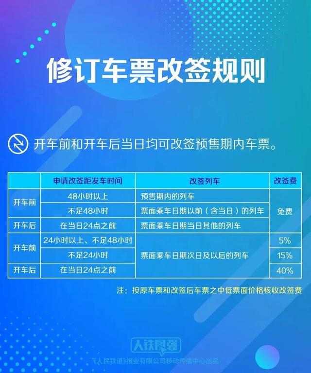 1月18日起，成都东站动态实行24小时运营