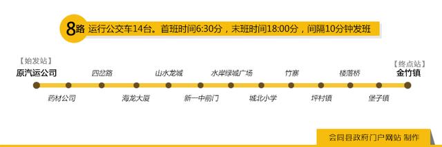 湖南省怀化市会同县公交线路清单