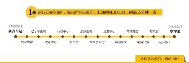 湖南省怀化市会同县公交线路清单