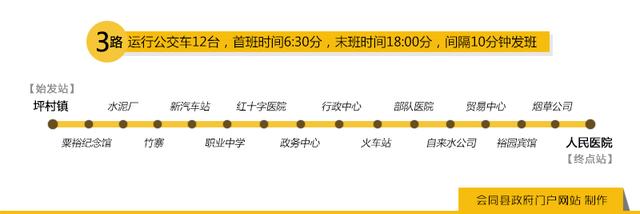 湖南省怀化市会同县公交线路清单