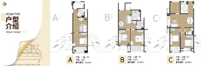 3个项目159套公租新房源上新！一起来看看吧→