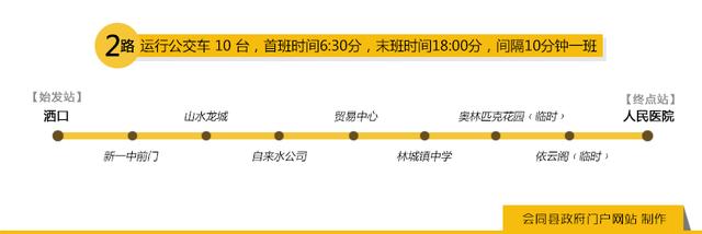 湖南省怀化市会同县公交线路清单