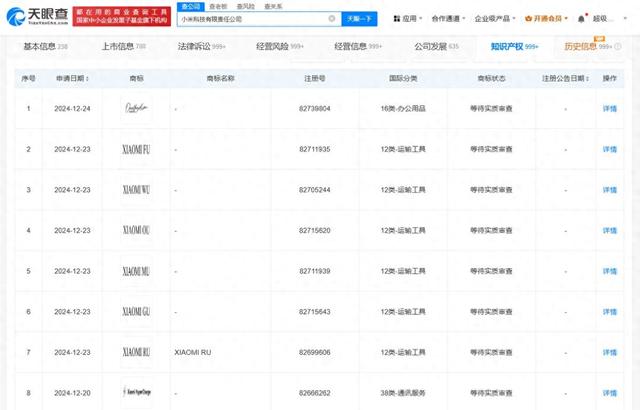 FU、WU、OU、MU、GU、RU……小米申请多枚U系商标，此前SU7大卖超10万台，YU7正在路测年中推出