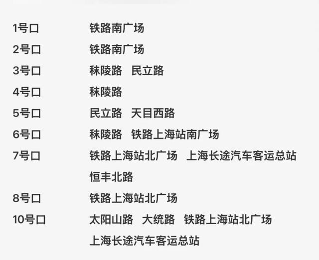 【提示】抵达铁路上海站，如何快速搭乘市内公共交通？指南在此→