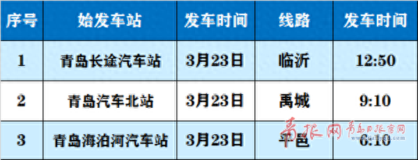 客流逐渐回升！青岛汽车总站这些县际、市际班线已恢复