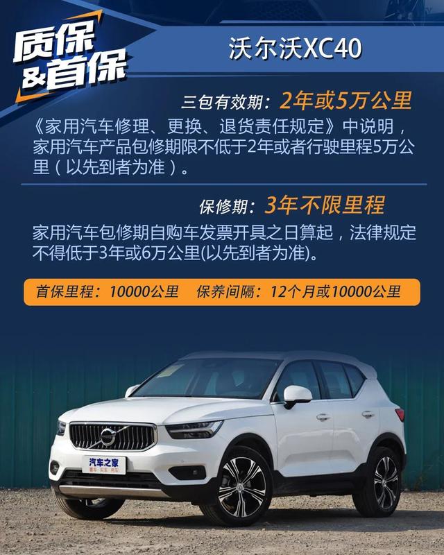 沃尔沃XC40标配主动刹车、膝部气囊，小保养876元，心动