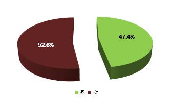 最新深圳驾校排行榜出炉！学员考试合格率最高的是……