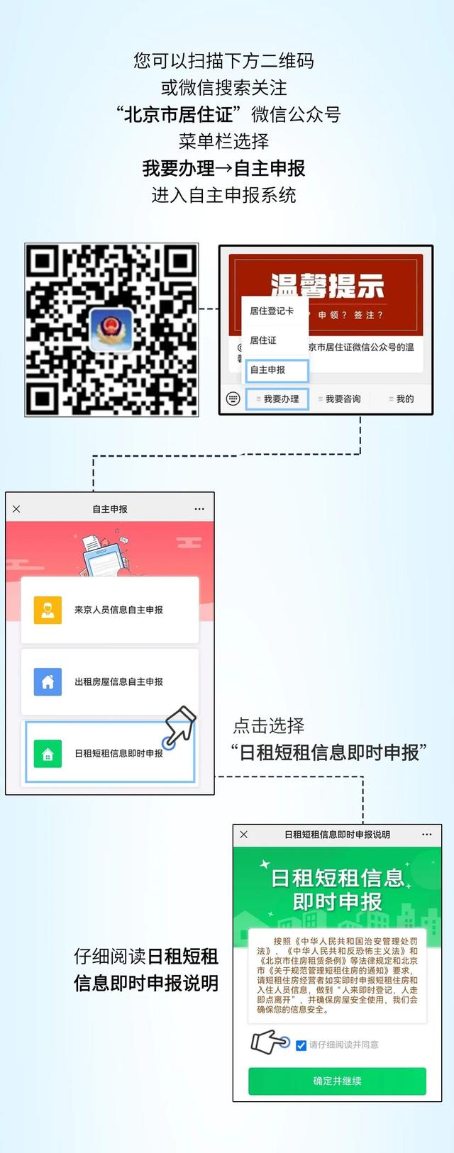 主动申报！一图看懂日租短租房屋信息即时申报！