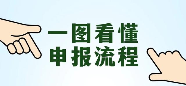 主动申报！一图看懂日租短租房屋信息即时申报！