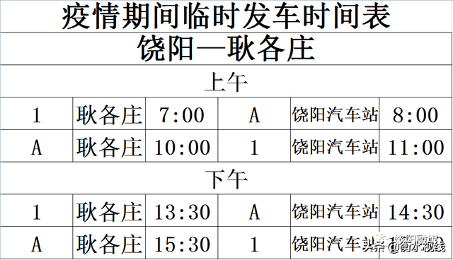 衡水饶阳部分城乡公交恢复运营！