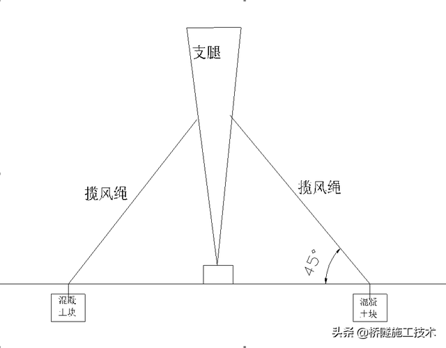 路桥施工之龙门吊安拆工艺