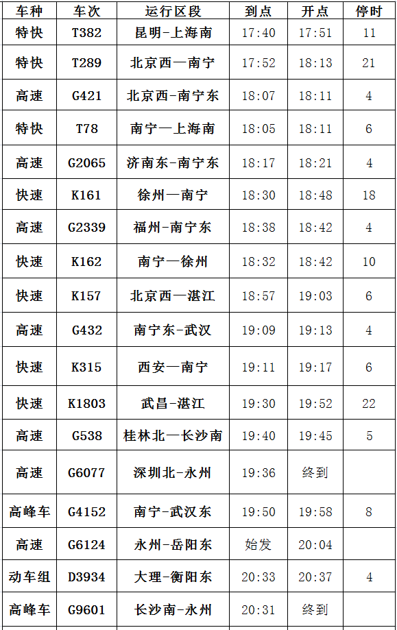 永州最新旅客列车时刻表出炉