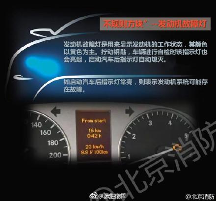 记住车上9个灯，它们亮了一定要停车