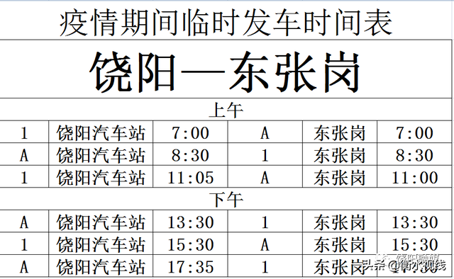 衡水饶阳部分城乡公交恢复运营！