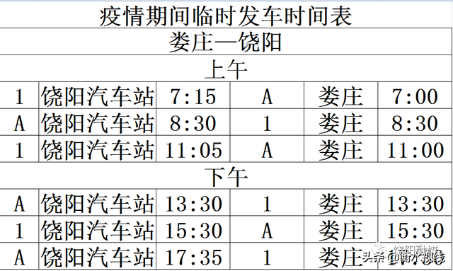 衡水饶阳部分城乡公交恢复运营！