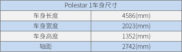 试驾国产性能车天花板 Polestar 1