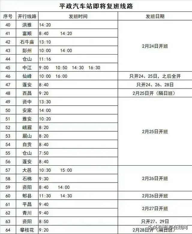 盐亭汽车站、平政汽车站等车站公布恢复班车运行时刻