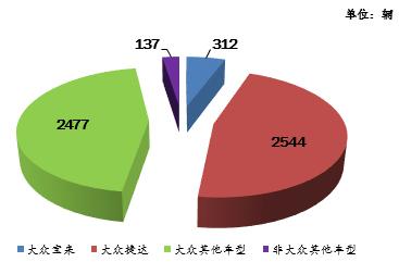 最新深圳驾校排行榜出炉！学员考试合格率最高的是……