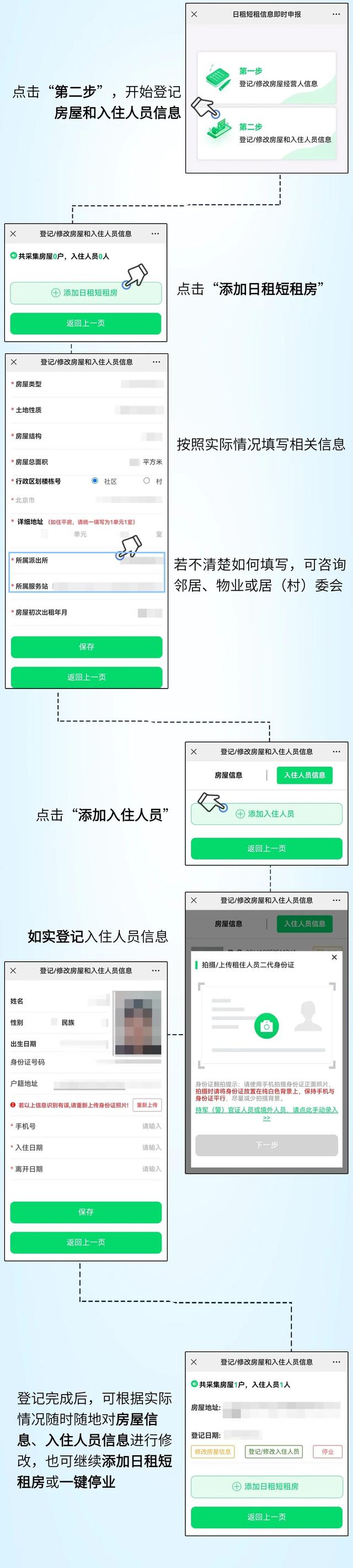 主动申报！一图看懂日租短租房屋信息即时申报！